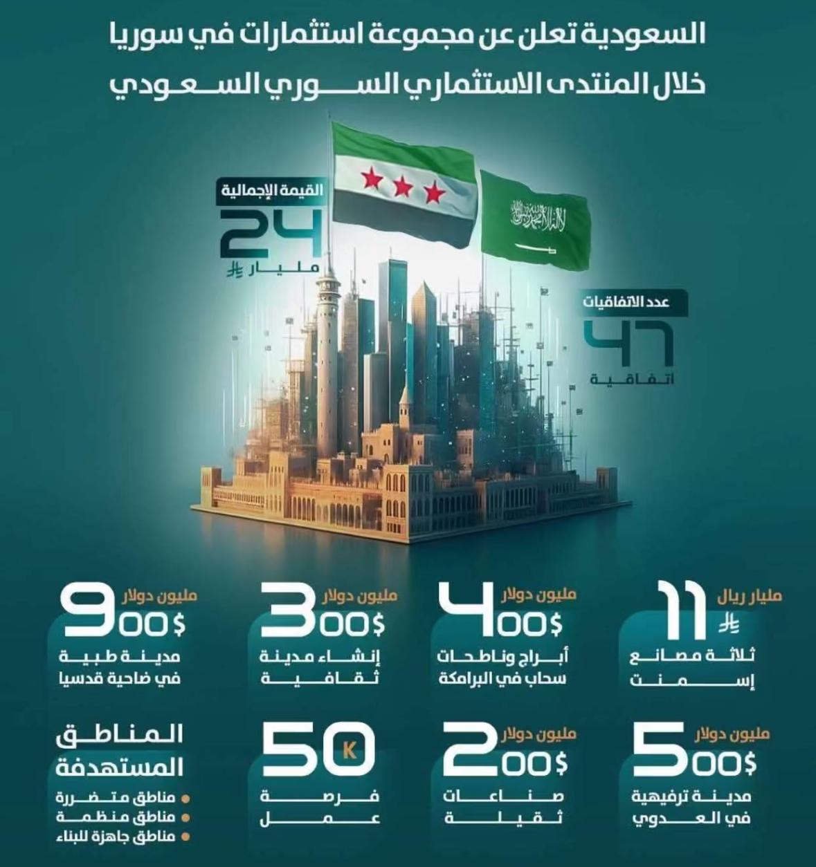 صورة من سوريا